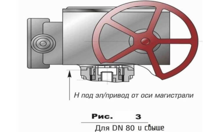 Задвижка стальная клиновая литая Армалит